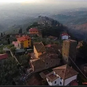 https://la-fornello-pistoia.it-tuscanyhotel.com